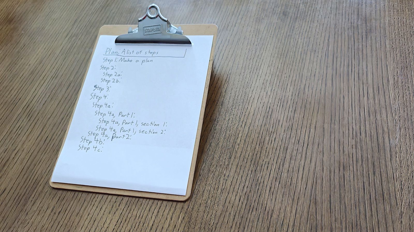 Clipboard with a list of steps — documenting applicable controls in a Statement of Applicability