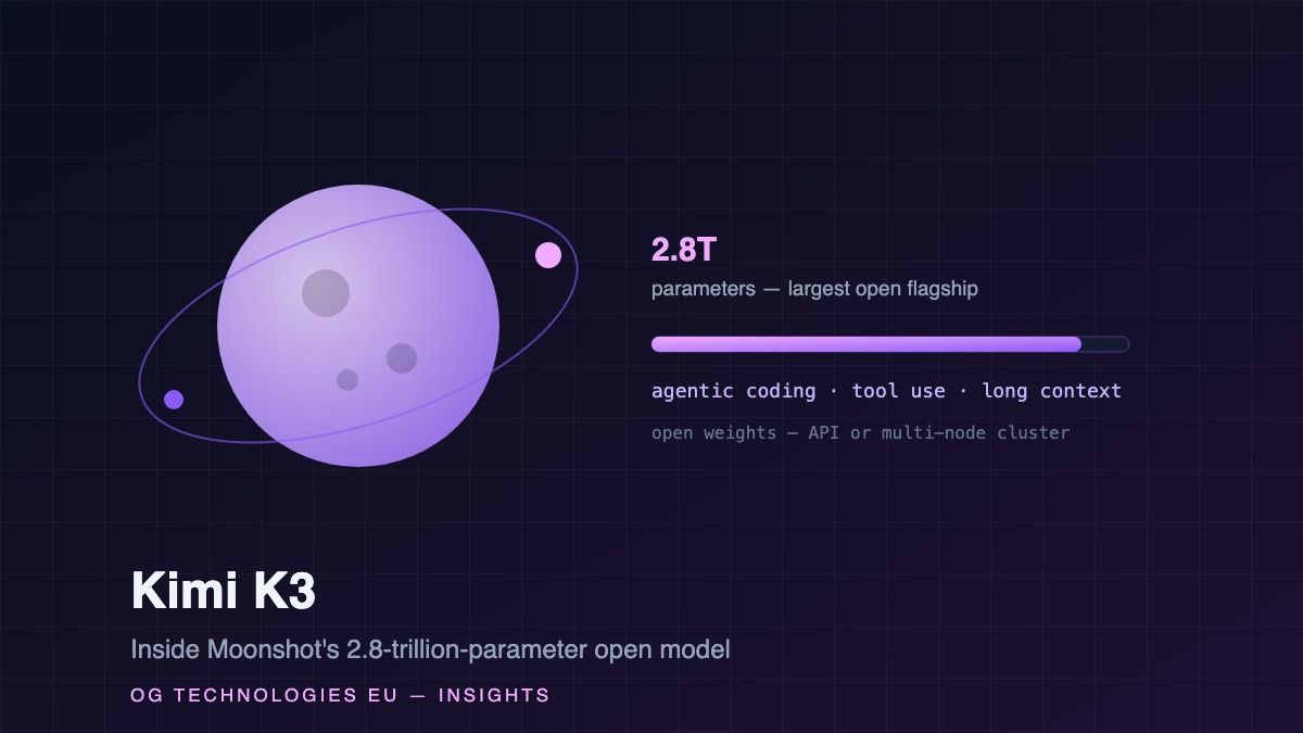 Kimi K3 2.8-trillion-parameter open model