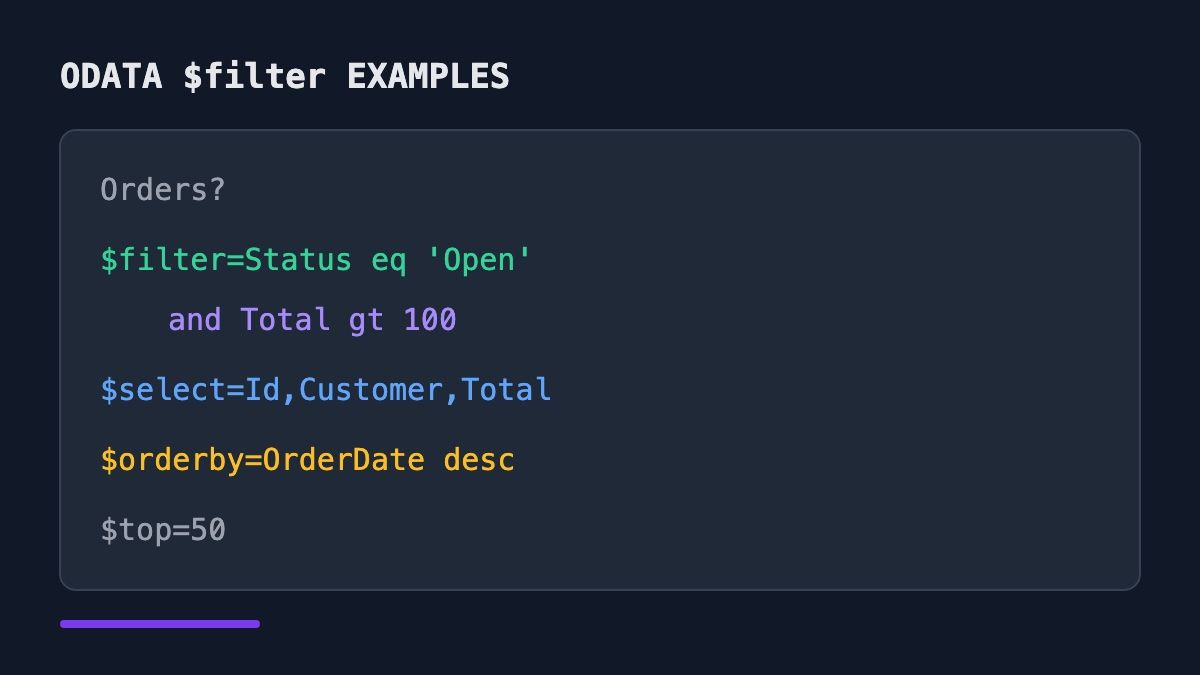 OData $filter examples cookbook