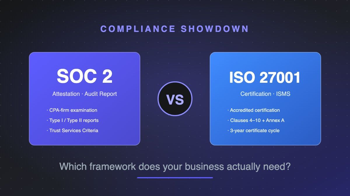 SOC 2 vs ISO 27001 comparison — attestation report versus certification